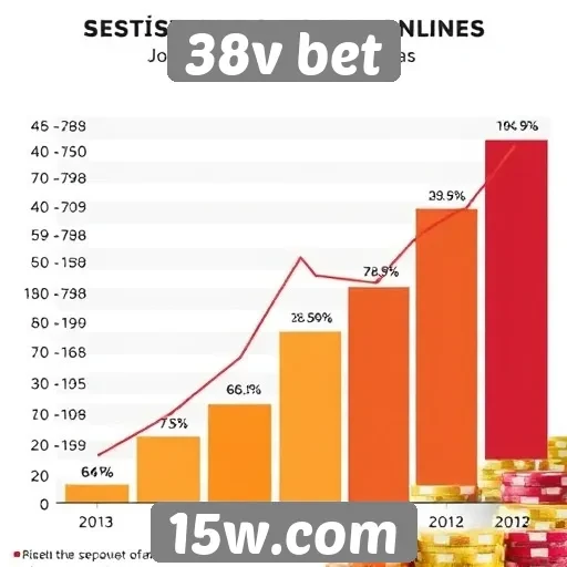 Estatísticas de jogos populares no 38v bet